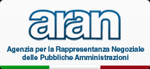 aran